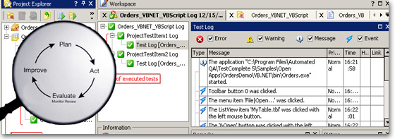 software quality testing
